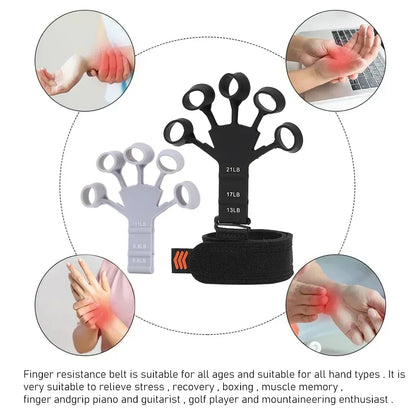 Hand Strengthener - Finger Gripper Training and Exercise 